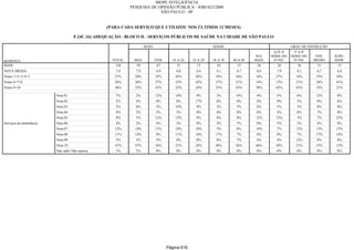 Relatorio Pesquisa Integral