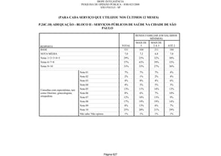 Relatorio Pesquisa Integral