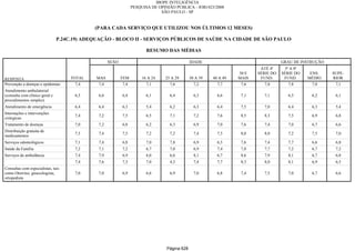 Relatorio Pesquisa Integral