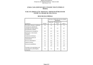 Relatorio Pesquisa Integral