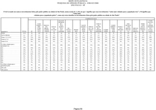 Relatorio Pesquisa Integral