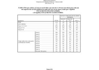 Relatorio Pesquisa Integral