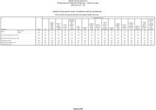 Relatorio Pesquisa Integral