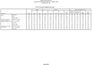 Relatorio Pesquisa Integral