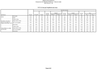 Relatorio Pesquisa Integral