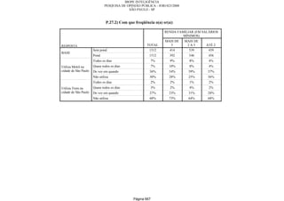 Relatorio Pesquisa Integral