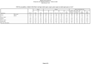 Relatorio Pesquisa Integral