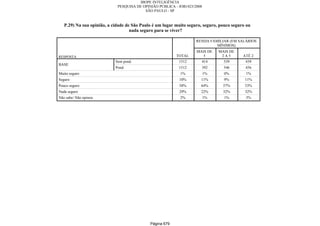 Relatorio Pesquisa Integral
