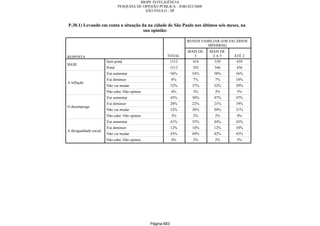 Relatorio Pesquisa Integral