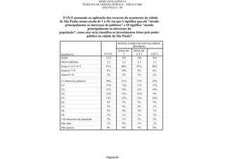 Relatorio Pesquisa Integral