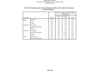 Relatorio Pesquisa Integral