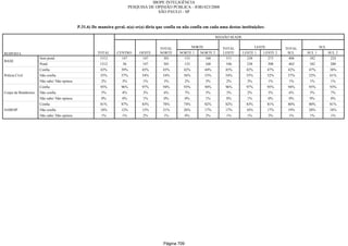 Relatorio Pesquisa Integral
