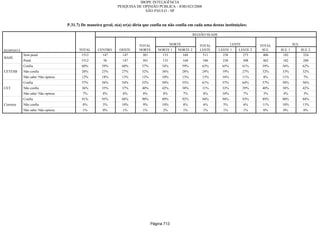 Relatorio Pesquisa Integral