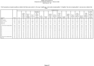Relatorio Pesquisa Integral