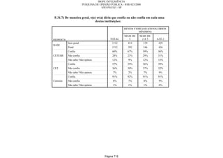 Relatorio Pesquisa Integral