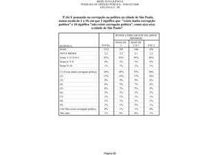 Relatorio Pesquisa Integral
