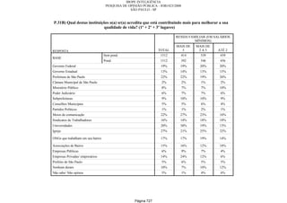 Relatorio Pesquisa Integral
