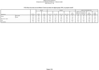 Relatorio Pesquisa Integral