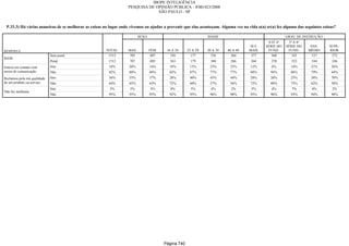 Relatorio Pesquisa Integral