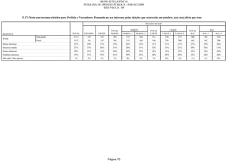 Relatorio Pesquisa Integral