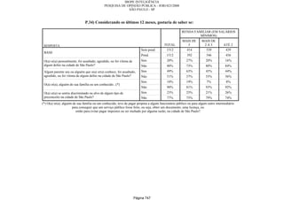 Relatorio Pesquisa Integral
