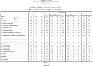 Relatorio Pesquisa Integral
