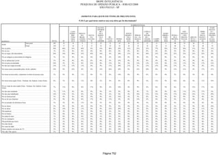 Relatorio Pesquisa Integral