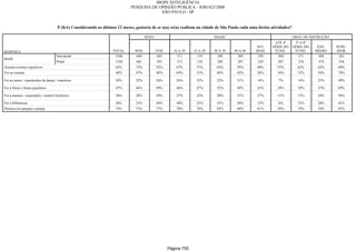 Relatorio Pesquisa Integral