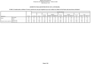 Relatorio Pesquisa Integral
