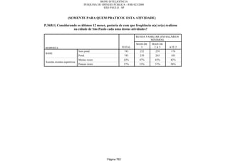 Relatorio Pesquisa Integral