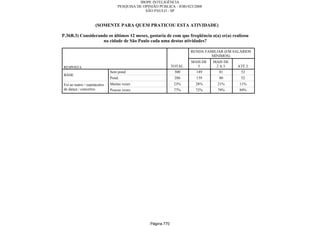Relatorio Pesquisa Integral