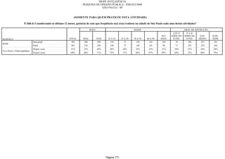 Relatorio Pesquisa Integral