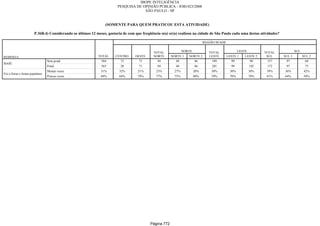 Relatorio Pesquisa Integral