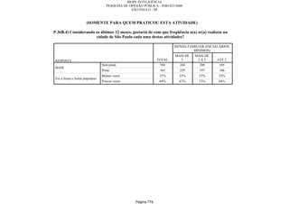 Relatorio Pesquisa Integral