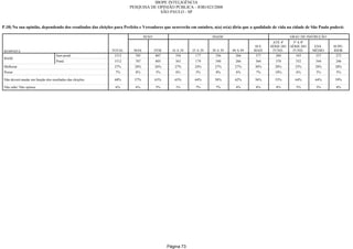 Relatorio Pesquisa Integral