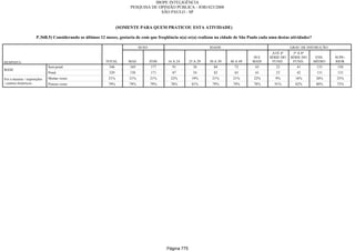 Relatorio Pesquisa Integral