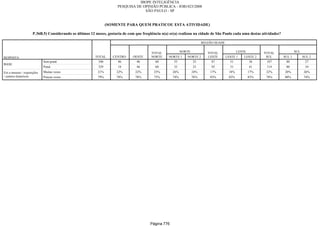 Relatorio Pesquisa Integral