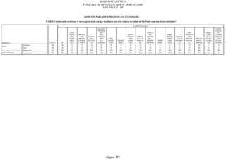 Relatorio Pesquisa Integral