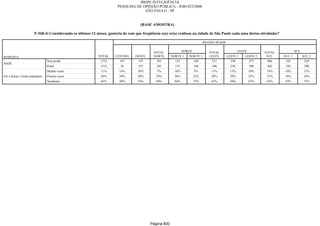 Relatorio Pesquisa Integral