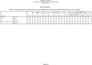 Relatorio Pesquisa Integral