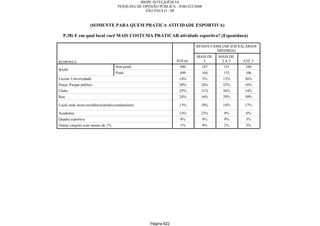 Relatorio Pesquisa Integral