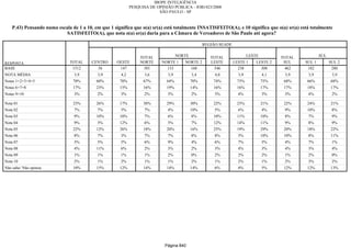 Relatorio Pesquisa Integral