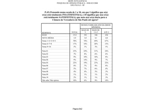 Relatorio Pesquisa Integral