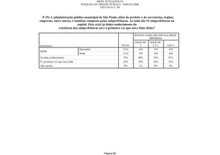 Relatorio Pesquisa Integral