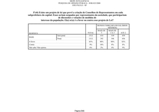 Relatorio Pesquisa Integral