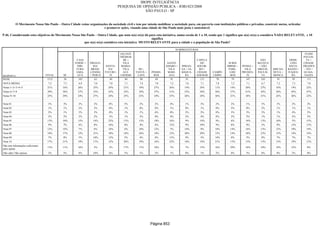 Relatorio Pesquisa Integral