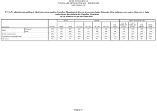 Relatorio Pesquisa Integral
