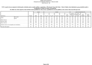 Relatorio Pesquisa Integral