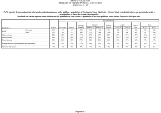 Relatorio Pesquisa Integral