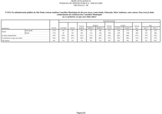 Relatorio Pesquisa Integral